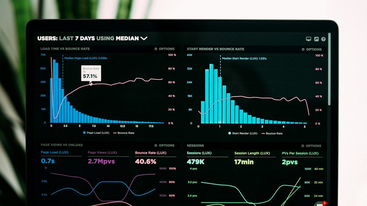 Tableaux et graphiques d’analyse sur un écran Tableaux et graphiques d’analyse sur un écran
